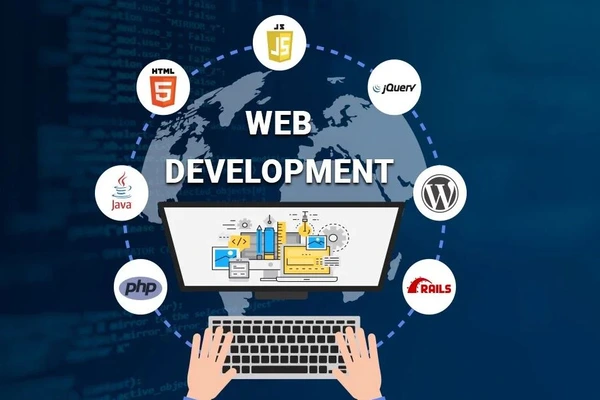 custom website development company