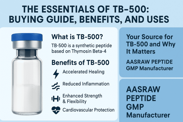 AASRAW Peptide GMP Manufacturer